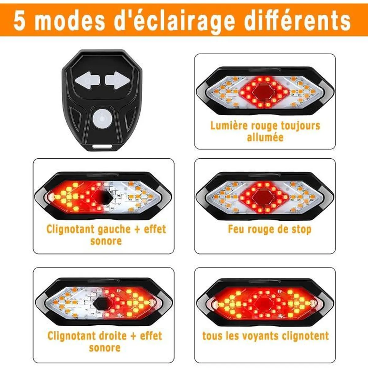 Éclairage signal Feu arrière